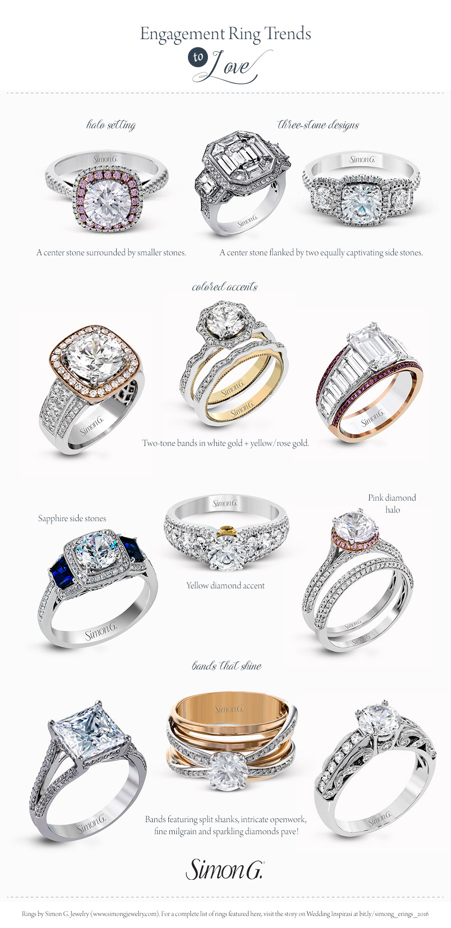 Simon G. Engagement Ring Styles for Every Bride | Wedding Inspirasi